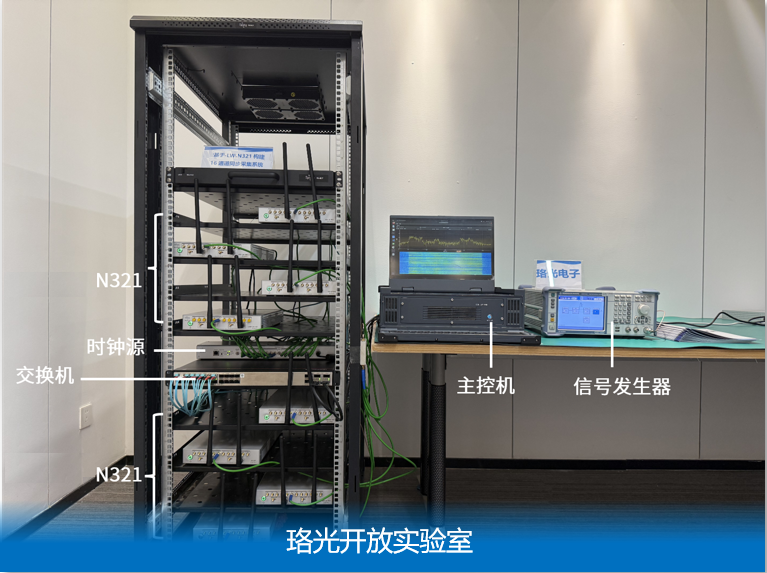 16通道(可扩展)信号同步采集系统